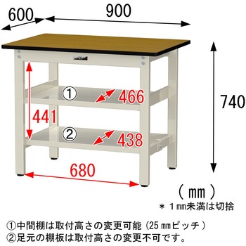 中量作業台/耐荷重500kg_中間+足元全面棚板付き_固定式H740_メラミン天板_ワークテーブル500シリーズ 山金工業