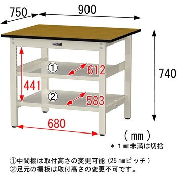 中量作業台/耐荷重500kg_中間+足元全面棚板付き_固定式H740_メラミン天板_ワークテーブル500シリーズ 山金工業