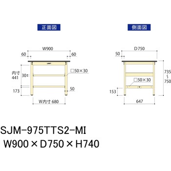 中量作業台/耐荷重500kg_中間+足元全面棚板付き_固定式H740_メラミン天板_ワークテーブル500シリーズ 山金工業