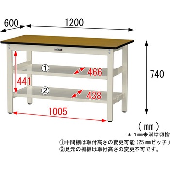 中量作業台/耐荷重500kg_中間+足元全面棚板付き_固定式H740_メラミン天板_ワークテーブル500シリーズ 山金工業