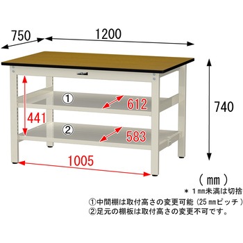 中量作業台/耐荷重500kg_中間+足元全面棚板付き_固定式H740_メラミン天板_ワークテーブル500シリーズ 山金工業
