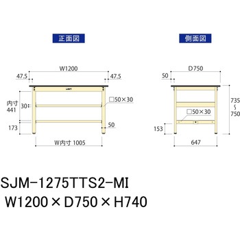 中量作業台/耐荷重500kg_中間+足元全面棚板付き_固定式H740_メラミン天板_ワークテーブル500シリーズ 山金工業