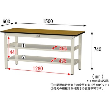 中量作業台/耐荷重500kg_中間+足元全面棚板付き_固定式H740_メラミン天板_ワークテーブル500シリーズ 山金工業