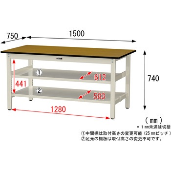 中量作業台/耐荷重500kg_中間+足元全面棚板付き_固定式H740_メラミン天板_ワークテーブル500シリーズ 山金工業