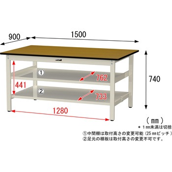 中量作業台/耐荷重500kg_中間+足元全面棚板付き_固定式H740_メラミン天板_ワークテーブル500シリーズ 山金工業