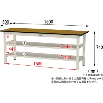 中量作業台/耐荷重500kg_中間+足元全面棚板付き_固定式H740_メラミン天板_ワークテーブル500シリーズ 山金工業