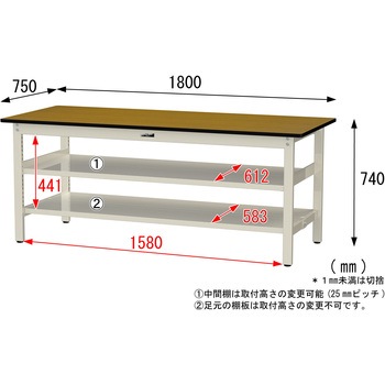 中量作業台/耐荷重500kg_中間+足元全面棚板付き_固定式H740_メラミン天板_ワークテーブル500シリーズ 山金工業