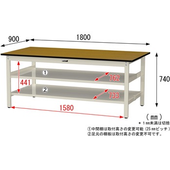 中量作業台/耐荷重500kg_中間+足元全面棚板付き_固定式H740_メラミン天板_ワークテーブル500シリーズ 山金工業