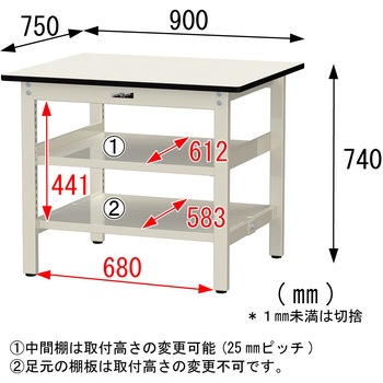 中量作業台/耐荷重500kg_中間+足元全面棚板付き_固定式H740_メラミン天板_ワークテーブル500シリーズ 山金工業