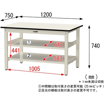 中量作業台/耐荷重500kg_中間+足元全面棚板付き_固定式H740_メラミン天板_ワークテーブル500シリーズ 山金工業