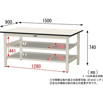 中量作業台/耐荷重500kg_中間+足元全面棚板付き_固定式H740_メラミン天板_ワークテーブル500シリーズ 山金工業