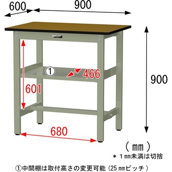 中量作業台/耐荷重500kg_中間全面棚板付き_固定式H900_メラミン天板_ワークテーブル500シリーズ 山金工業