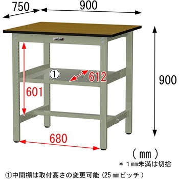 中量作業台/耐荷重500kg_中間全面棚板付き_固定式H900_メラミン天板_ワークテーブル500シリーズ 山金工業