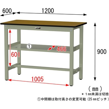 中量作業台/耐荷重500kg_中間全面棚板付き_固定式H900_メラミン天板_ワークテーブル500シリーズ 山金工業