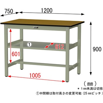 中量作業台/耐荷重500kg_中間全面棚板付き_固定式H900_メラミン天板_ワークテーブル500シリーズ 山金工業