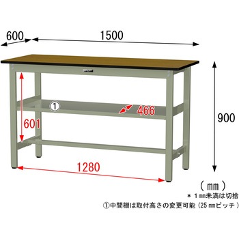 中量作業台/耐荷重500kg_中間全面棚板付き_固定式H900_メラミン天板_ワークテーブル500シリーズ 山金工業