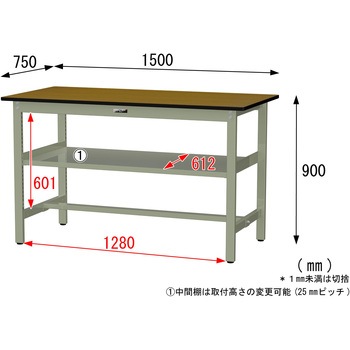 中量作業台/耐荷重500kg_中間全面棚板付き_固定式H900_メラミン天板_ワークテーブル500シリーズ 山金工業