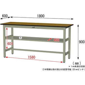 中量作業台/耐荷重500kg_中間全面棚板付き_固定式H900_メラミン天板_ワークテーブル500シリーズ 山金工業