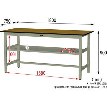 中量作業台/耐荷重500kg_中間全面棚板付き_固定式H900_メラミン天板_ワークテーブル500シリーズ 山金工業