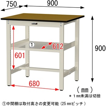中量作業台/耐荷重500kg_中間全面棚板付き_固定式H900_メラミン天板_ワークテーブル500シリーズ 山金工業