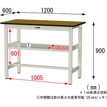 中量作業台/耐荷重500kg_中間全面棚板付き_固定式H900_メラミン天板_ワークテーブル500シリーズ 山金工業