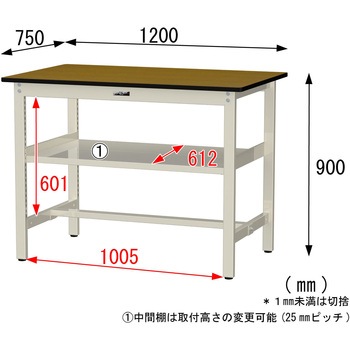 中量作業台/耐荷重500kg_中間全面棚板付き_固定式H900_メラミン天板_ワークテーブル500シリーズ 山金工業
