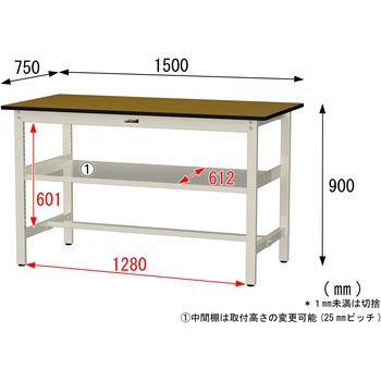 中量作業台/耐荷重500kg_中間全面棚板付き_固定式H900_メラミン天板_ワークテーブル500シリーズ 山金工業