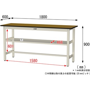 中量作業台/耐荷重500kg_中間全面棚板付き_固定式H900_メラミン天板_ワークテーブル500シリーズ 山金工業