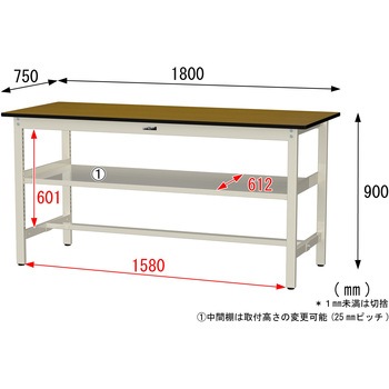 中量作業台/耐荷重500kg_中間全面棚板付き_固定式H900_メラミン天板_ワークテーブル500シリーズ 山金工業