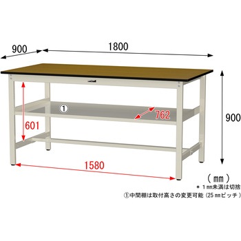 中量作業台/耐荷重500kg_中間全面棚板付き_固定式H900_メラミン天板_ワークテーブル500シリーズ 山金工業