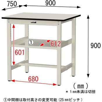 中量作業台/耐荷重500kg_中間全面棚板付き_固定式H900_メラミン天板_ワークテーブル500シリーズ 山金工業