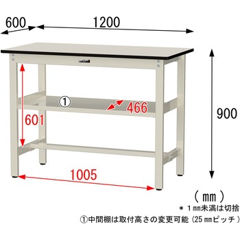 中量作業台/耐荷重500kg_中間全面棚板付き_固定式H900_メラミン天板_ワークテーブル500シリーズ 山金工業