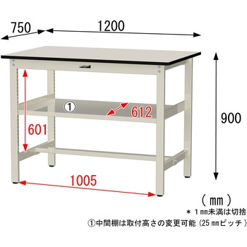 中量作業台/耐荷重500kg_中間全面棚板付き_固定式H900_メラミン天板_ワークテーブル500シリーズ 山金工業