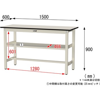 中量作業台/耐荷重500kg_中間全面棚板付き_固定式H900_メラミン天板_ワークテーブル500シリーズ 山金工業