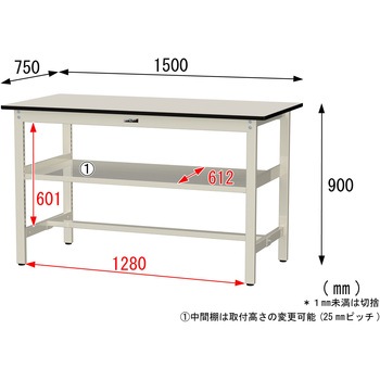 中量作業台/耐荷重500kg_中間全面棚板付き_固定式H900_メラミン天板_ワークテーブル500シリーズ 山金工業