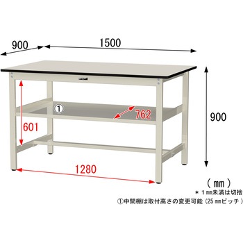 中量作業台/耐荷重500kg_中間全面棚板付き_固定式H900_メラミン天板_ワークテーブル500シリーズ 山金工業