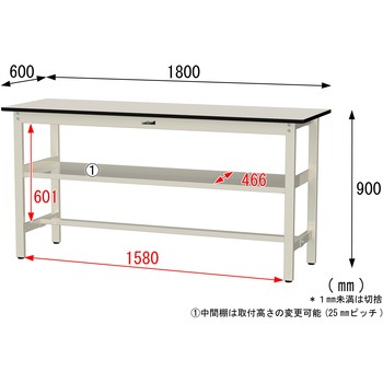 中量作業台/耐荷重500kg_中間全面棚板付き_固定式H900_メラミン天板_ワークテーブル500シリーズ 山金工業