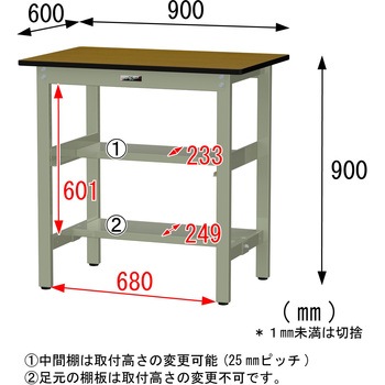 中量作業台/耐荷重500kg_中間+足元半面棚板付き_固定式H900_メラミン天板_ワークテーブル500シリーズ 山金工業