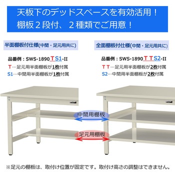 中量作業台/耐荷重500kg_中間+足元半面棚板付き_固定式H900_メラミン天板_ワークテーブル500シリーズ 山金工業