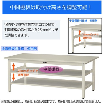 中量作業台/耐荷重500kg_中間+足元半面棚板付き_固定式H900_メラミン天板_ワークテーブル500シリーズ 山金工業