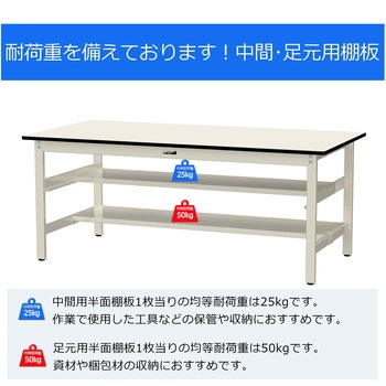 中量作業台/耐荷重500kg_中間+足元半面棚板付き_固定式H900_メラミン天板_ワークテーブル500シリーズ 山金工業