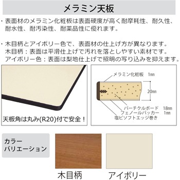 中量作業台/耐荷重500kg_中間+足元半面棚板付き_固定式H900_メラミン天板_ワークテーブル500シリーズ 山金工業