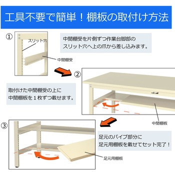 中量作業台/耐荷重500kg_中間+足元半面棚板付き_固定式H900_メラミン天板_ワークテーブル500シリーズ 山金工業