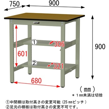 中量作業台/耐荷重500kg_中間+足元半面棚板付き_固定式H900_メラミン天板_ワークテーブル500シリーズ 山金工業