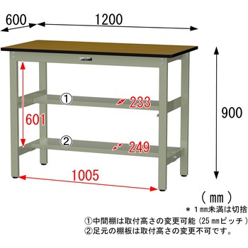 中量作業台/耐荷重500kg_中間+足元半面棚板付き_固定式H900_メラミン天板_ワークテーブル500シリーズ 山金工業