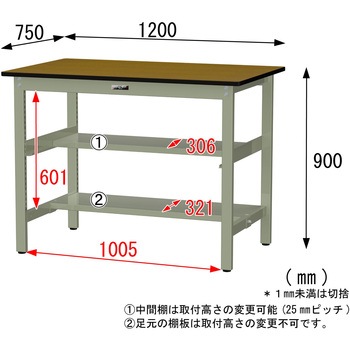 中量作業台/耐荷重500kg_中間+足元半面棚板付き_固定式H900_メラミン天板_ワークテーブル500シリーズ 山金工業