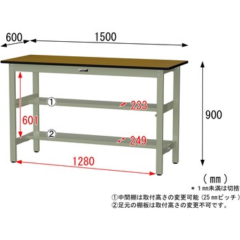 中量作業台/耐荷重500kg_中間+足元半面棚板付き_固定式H900_メラミン天板_ワークテーブル500シリーズ 山金工業