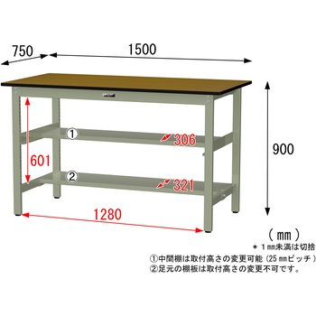 中量作業台/耐荷重500kg_中間+足元半面棚板付き_固定式H900_メラミン天板_ワークテーブル500シリーズ 山金工業