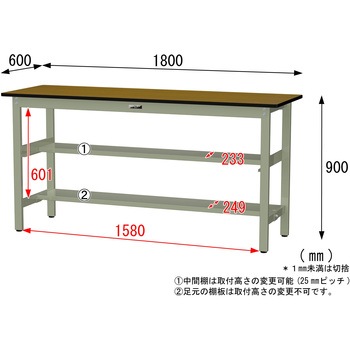 中量作業台/耐荷重500kg_中間+足元半面棚板付き_固定式H900_メラミン天板_ワークテーブル500シリーズ 山金工業