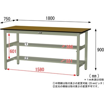 中量作業台/耐荷重500kg_中間+足元半面棚板付き_固定式H900_メラミン天板_ワークテーブル500シリーズ 山金工業